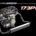15L VTEC Turbo with Earth Dreams Technology
