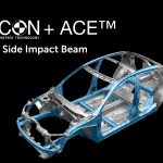 G-CON+ ACE with Side Impact Beam