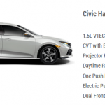 Honda Civic Hatchback S